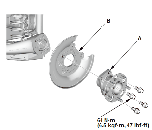 Suspension System - Service Information